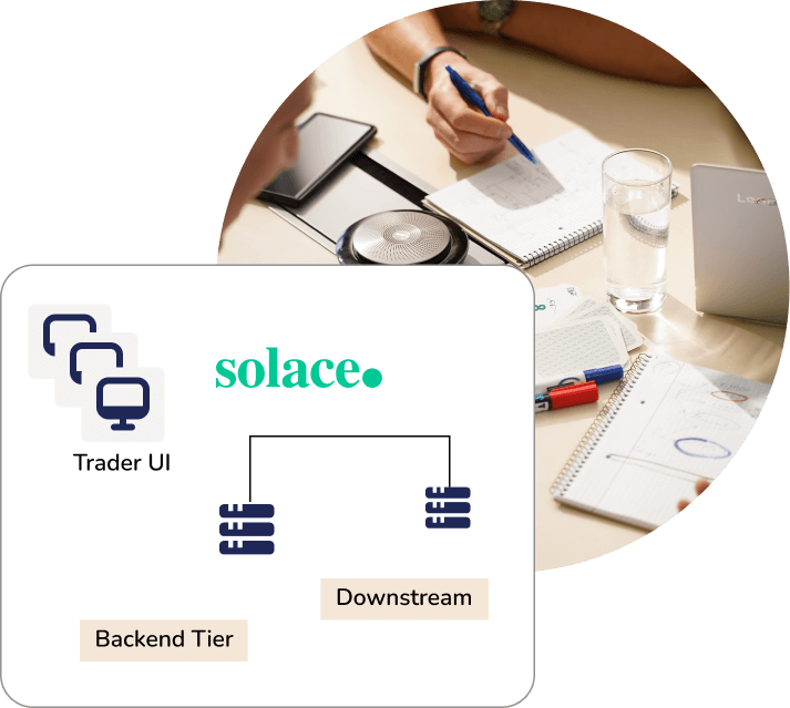 Designing event-driven systems