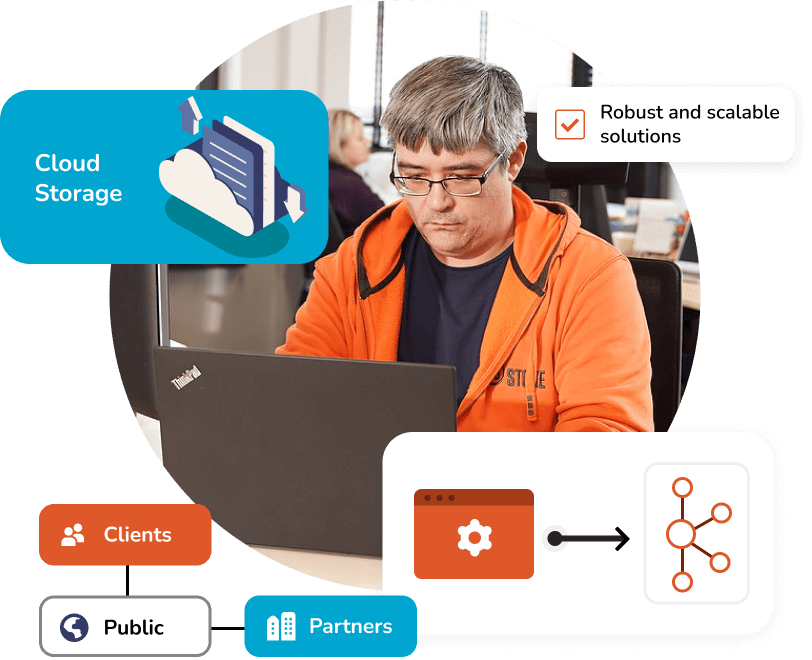 Event-driven architecture design