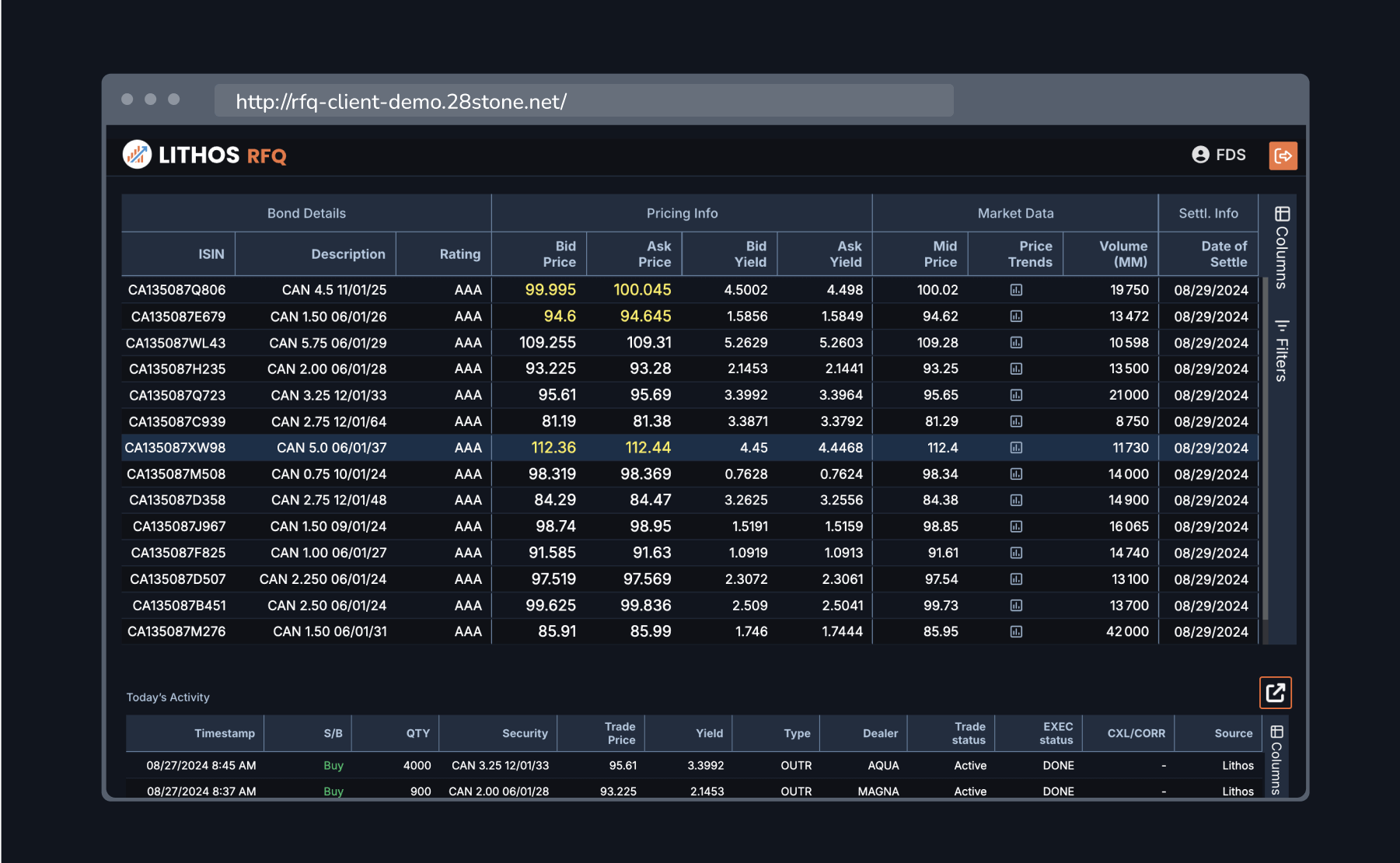 Explore the Lithos RFQ solution yourself