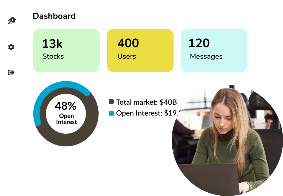 Our Business Analysis Process