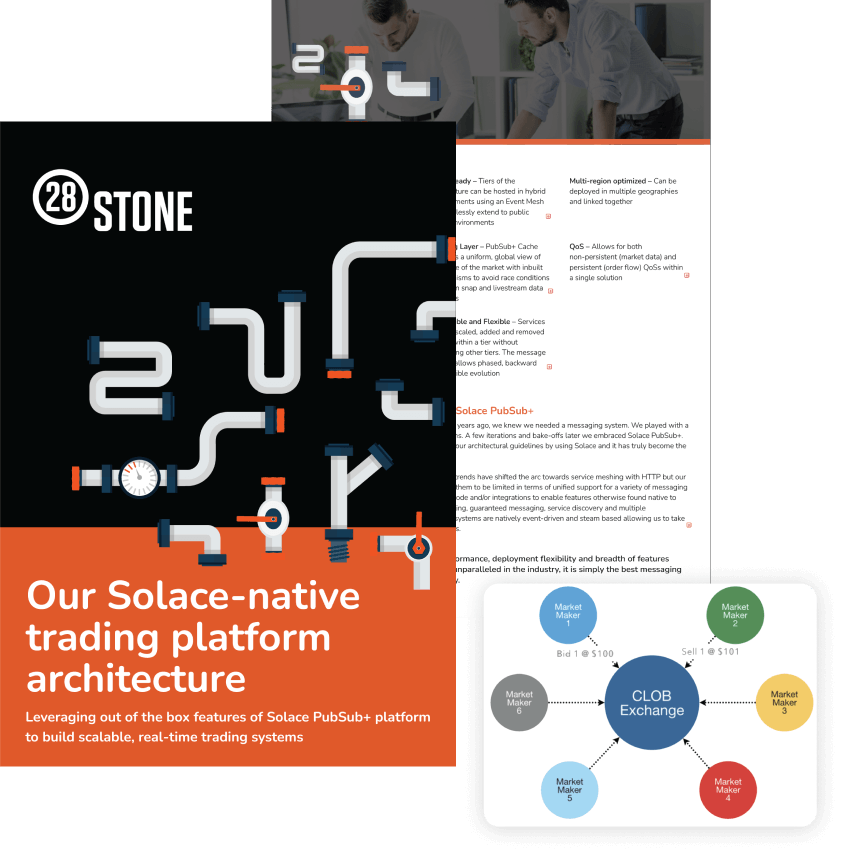 CLOB Trading Platform Architectural Blueprint