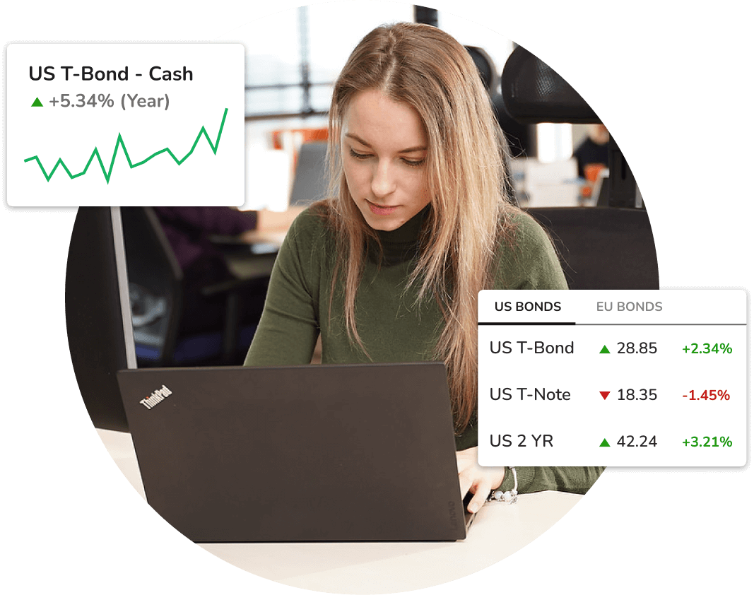 CLOB Trading Platform