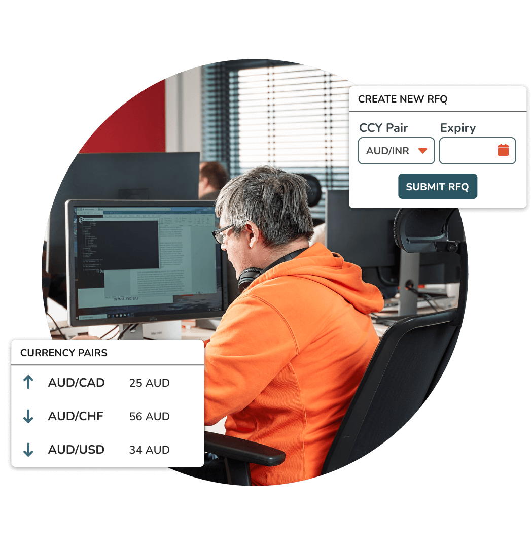 CLOB & RFQ Platform for a Competitive FXO Trading Market