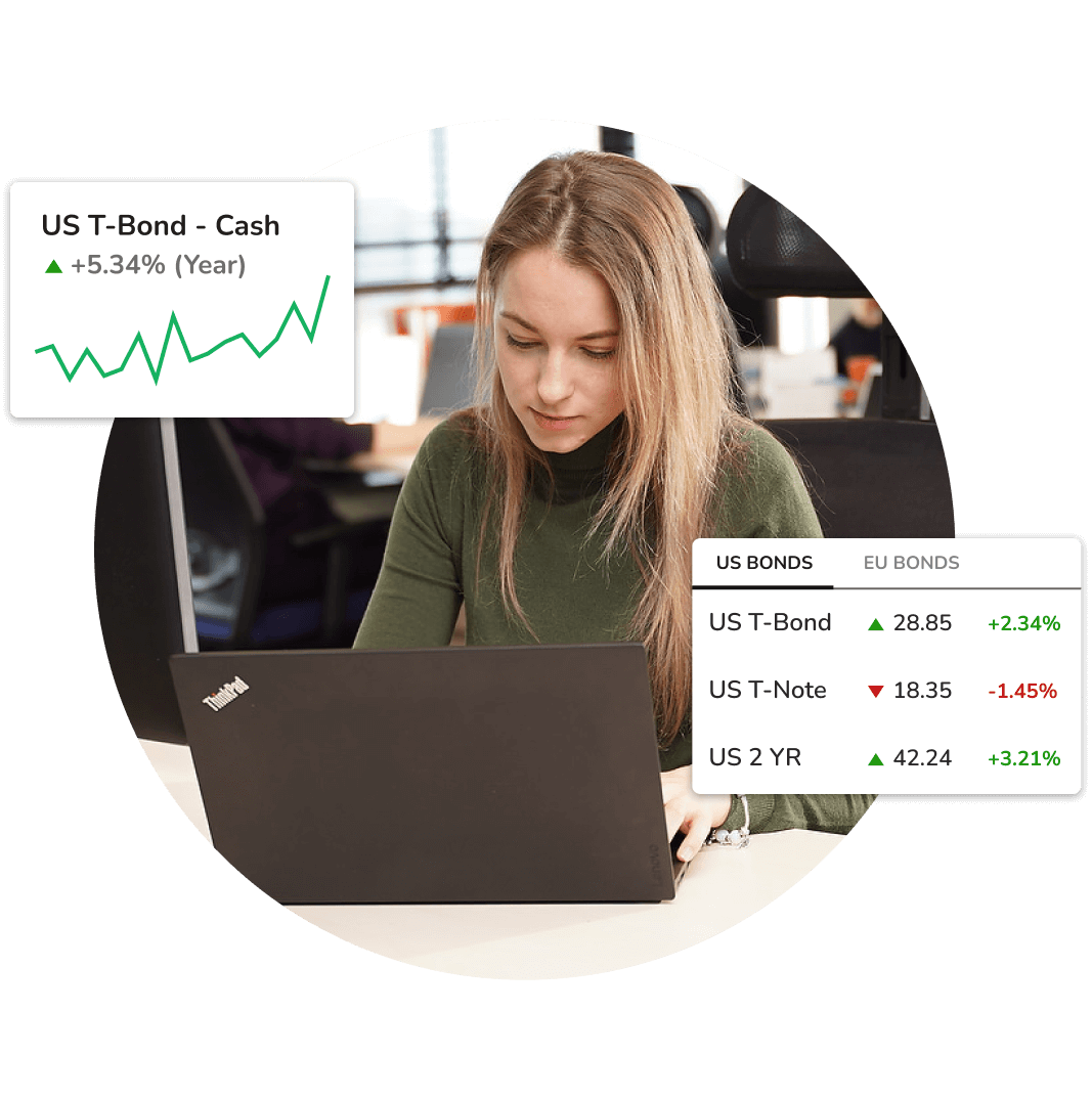 CLOB Trading Platform for US Treasuries
